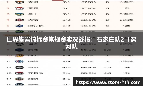 世界攀岩锦标赛常规赛实况战报：石家庄队2-1漯河队